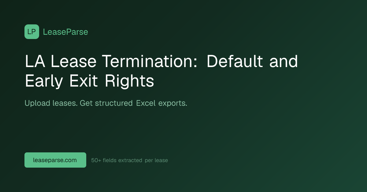 LA Lease Termination: Default and Early Exit Rights