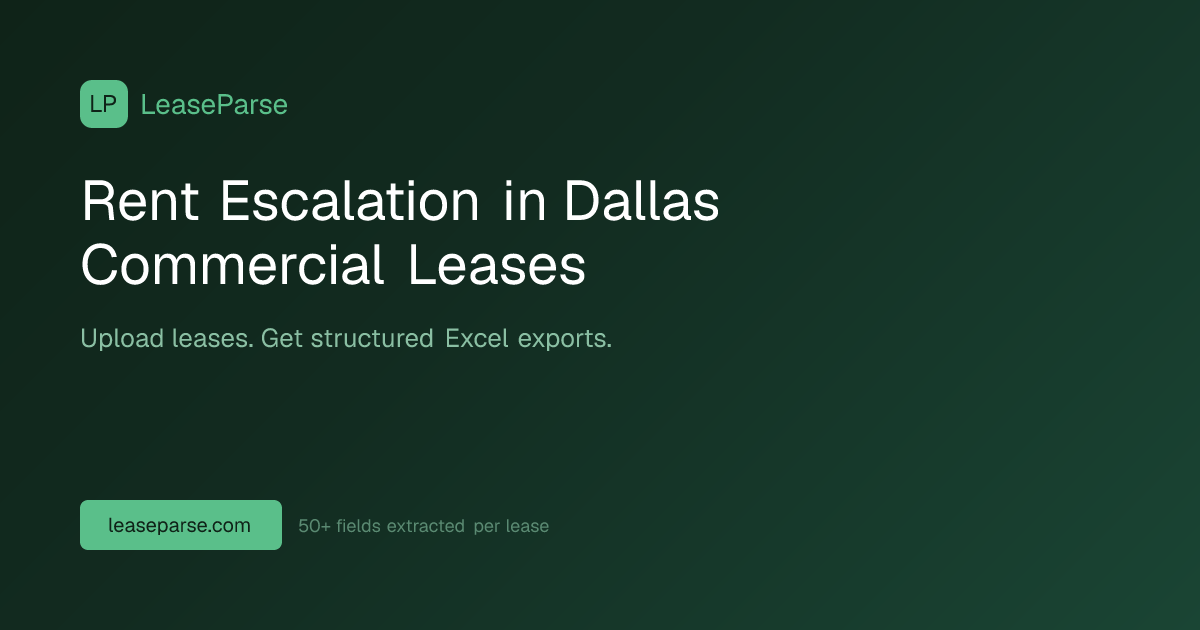 Rent Escalation in Dallas Commercial Leases | LeaseParse